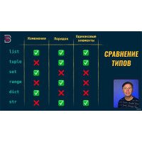 Oma 603 - Стойка трансмиссионная 300 кг.