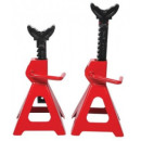 Подставки под машину